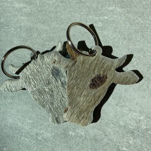 Keyrings